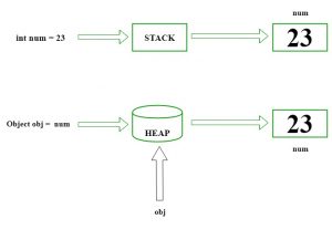 csharp-dotnet-features-1.jpg