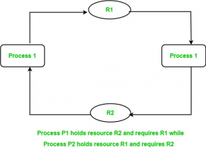 csharp-dotnet-features-3.png