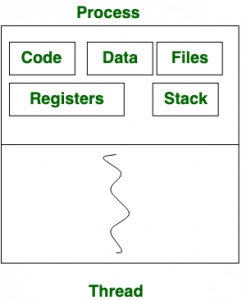 /csharp-dotnet-features-4.png