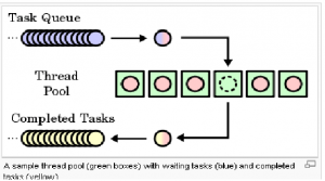 csharp-dotnet-features-5.png