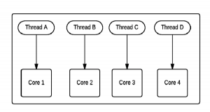 csharp-dotnet-features-6.png